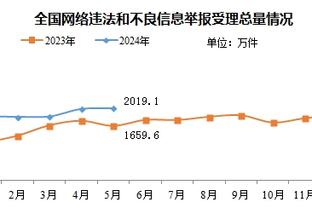 倾其所有！布莱克尼20投13中 空砍全场最高43分外加6板5助2断